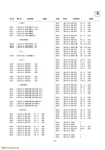 Предварительный просмотр 75 страницы Sony Trinitron KV-28FC60 Service Manual