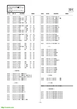 Предварительный просмотр 77 страницы Sony Trinitron KV-28FC60 Service Manual