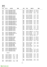 Предварительный просмотр 78 страницы Sony Trinitron KV-28FC60 Service Manual