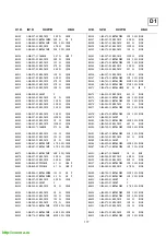 Предварительный просмотр 79 страницы Sony Trinitron KV-28FC60 Service Manual