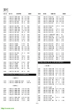 Предварительный просмотр 80 страницы Sony Trinitron KV-28FC60 Service Manual