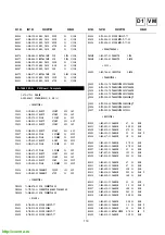 Предварительный просмотр 81 страницы Sony Trinitron KV-28FC60 Service Manual