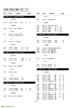 Предварительный просмотр 82 страницы Sony Trinitron KV-28FC60 Service Manual