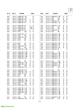 Предварительный просмотр 83 страницы Sony Trinitron KV-28FC60 Service Manual