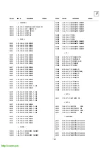 Предварительный просмотр 85 страницы Sony Trinitron KV-28FC60 Service Manual