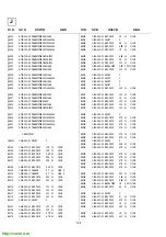 Предварительный просмотр 86 страницы Sony Trinitron KV-28FC60 Service Manual