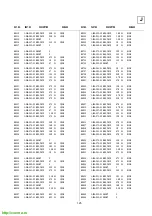 Предварительный просмотр 87 страницы Sony Trinitron KV-28FC60 Service Manual