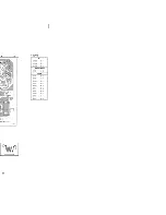 Preview for 2 page of Sony Trinitron KV-28FX20U Service Manual