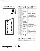 Предварительный просмотр 4 страницы Sony TRINITRON KV-28WF3A Service Manual