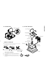 Предварительный просмотр 17 страницы Sony TRINITRON KV-28WF3A Service Manual