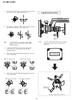 Предварительный просмотр 21 страницы Sony TRINITRON KV-28WF3A Service Manual