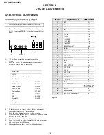 Предварительный просмотр 23 страницы Sony TRINITRON KV-28WF3A Service Manual