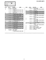 Предварительный просмотр 52 страницы Sony TRINITRON KV-28WF3A Service Manual