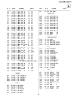 Предварительный просмотр 54 страницы Sony TRINITRON KV-28WF3A Service Manual