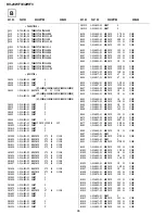 Предварительный просмотр 55 страницы Sony TRINITRON KV-28WF3A Service Manual