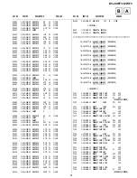 Предварительный просмотр 56 страницы Sony TRINITRON KV-28WF3A Service Manual