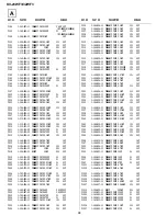 Предварительный просмотр 57 страницы Sony TRINITRON KV-28WF3A Service Manual