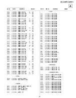 Предварительный просмотр 58 страницы Sony TRINITRON KV-28WF3A Service Manual