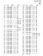 Предварительный просмотр 60 страницы Sony TRINITRON KV-28WF3A Service Manual