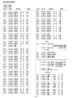 Предварительный просмотр 61 страницы Sony TRINITRON KV-28WF3A Service Manual