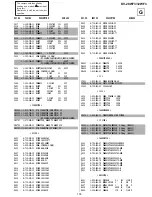 Предварительный просмотр 62 страницы Sony TRINITRON KV-28WF3A Service Manual