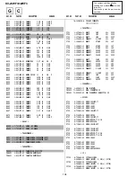 Предварительный просмотр 63 страницы Sony TRINITRON KV-28WF3A Service Manual