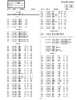 Предварительный просмотр 64 страницы Sony TRINITRON KV-28WF3A Service Manual