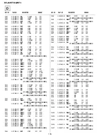 Предварительный просмотр 65 страницы Sony TRINITRON KV-28WF3A Service Manual