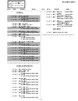 Предварительный просмотр 72 страницы Sony TRINITRON KV-28WF3A Service Manual