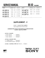 Sony Trinitron KV-29F1A Service Manual предпросмотр