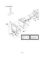 Предварительный просмотр 7 страницы Sony Trinitron KV-29F1A Service Manual