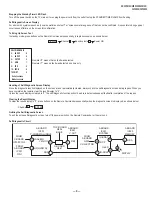 Предварительный просмотр 8 страницы Sony TRINITRON KV-29FS100 Service Manual