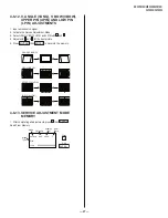 Предварительный просмотр 27 страницы Sony TRINITRON KV-29FS100 Service Manual