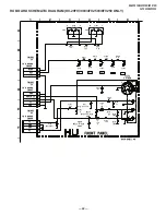 Предварительный просмотр 42 страницы Sony TRINITRON KV-29FS100 Service Manual