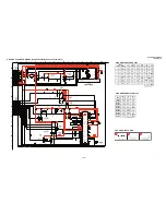 Предварительный просмотр 48 страницы Sony TRINITRON KV-29FS100 Service Manual