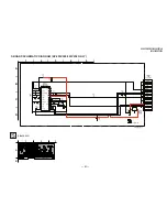 Предварительный просмотр 51 страницы Sony TRINITRON KV-29FS100 Service Manual