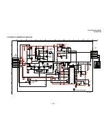 Предварительный просмотр 52 страницы Sony TRINITRON KV-29FS100 Service Manual