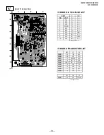 Предварительный просмотр 53 страницы Sony TRINITRON KV-29FS100 Service Manual