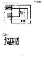 Предварительный просмотр 54 страницы Sony TRINITRON KV-29FS100 Service Manual