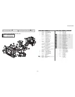 Предварительный просмотр 58 страницы Sony TRINITRON KV-29FS100 Service Manual