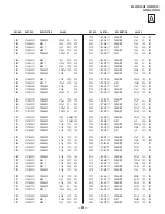 Предварительный просмотр 61 страницы Sony TRINITRON KV-29FS100 Service Manual