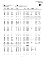 Предварительный просмотр 62 страницы Sony TRINITRON KV-29FS100 Service Manual