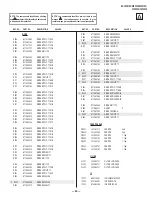 Предварительный просмотр 63 страницы Sony TRINITRON KV-29FS100 Service Manual