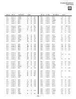 Предварительный просмотр 66 страницы Sony TRINITRON KV-29FS100 Service Manual