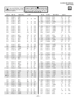 Предварительный просмотр 67 страницы Sony TRINITRON KV-29FS100 Service Manual