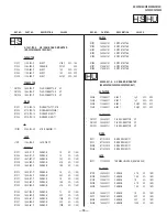 Предварительный просмотр 74 страницы Sony TRINITRON KV-29FS100 Service Manual