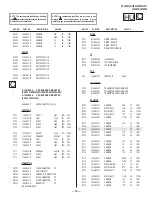 Предварительный просмотр 75 страницы Sony TRINITRON KV-29FS100 Service Manual