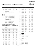 Предварительный просмотр 76 страницы Sony TRINITRON KV-29FS100 Service Manual