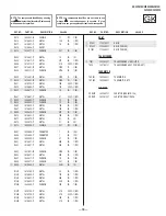 Предварительный просмотр 78 страницы Sony TRINITRON KV-29FS100 Service Manual