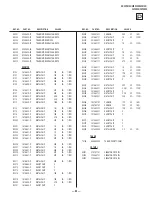 Предварительный просмотр 81 страницы Sony TRINITRON KV-29FS100 Service Manual